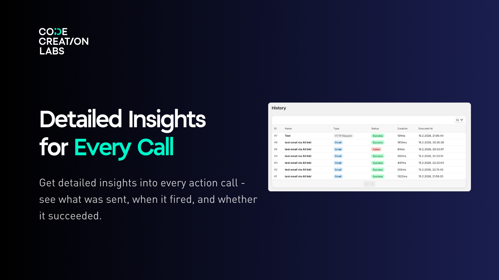 Action configuration screen